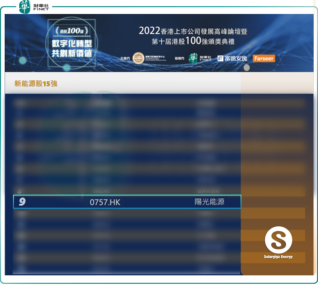 高光时刻 | 阳光能源入选港股100强之新能源股15强